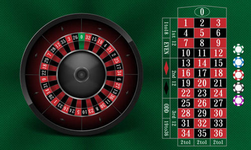 casino-roulet-rules image